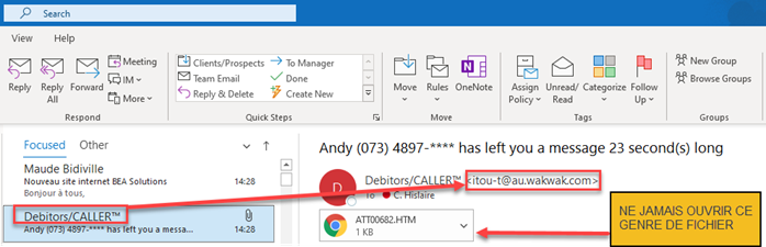 Différence entre adresse email et nom affiché